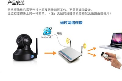 百万高清无线看家宝 守护家的智慧之眼
